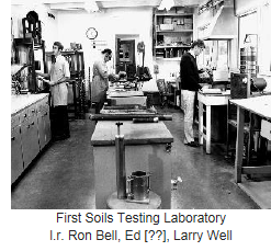 Soil Testing Lab