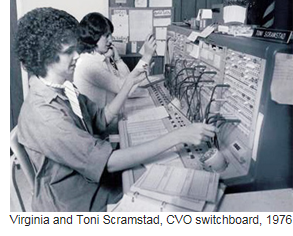 At the Switchboard